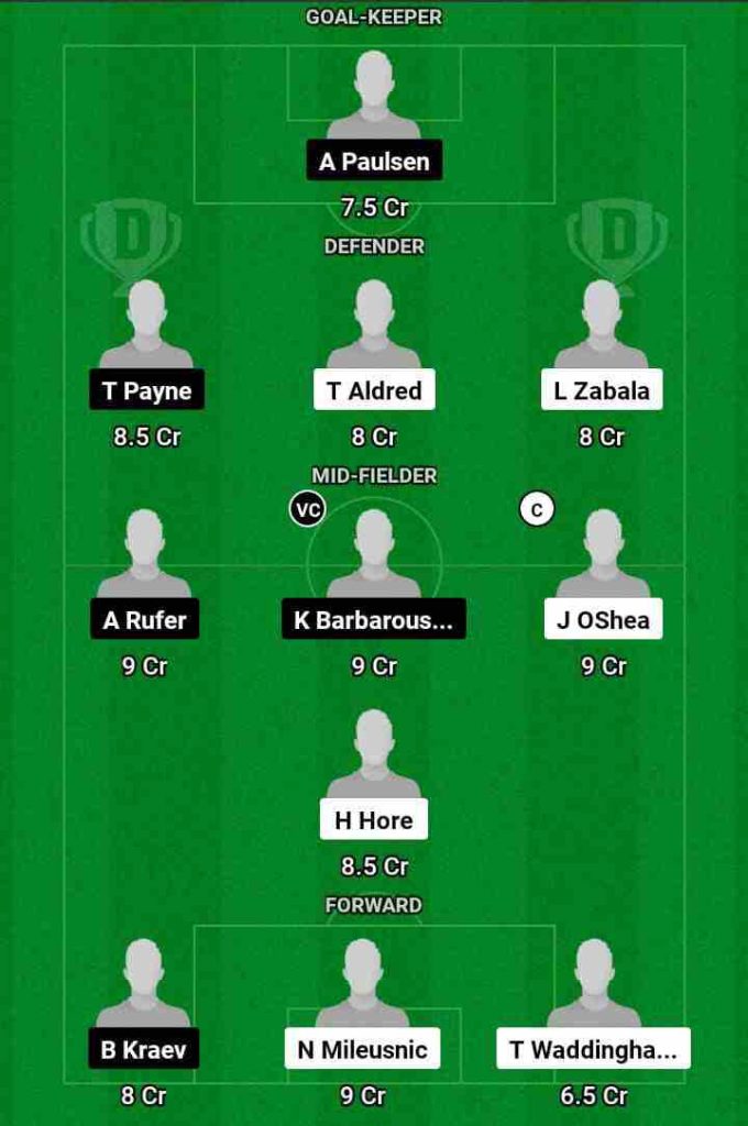 BRB vs WEL Dream11 Prediction Today Football Match.