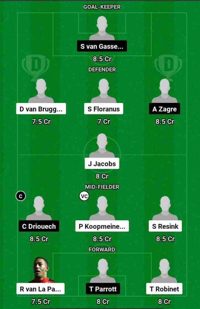 ALC vs EXC Dream11 Prediction Today Football Match.