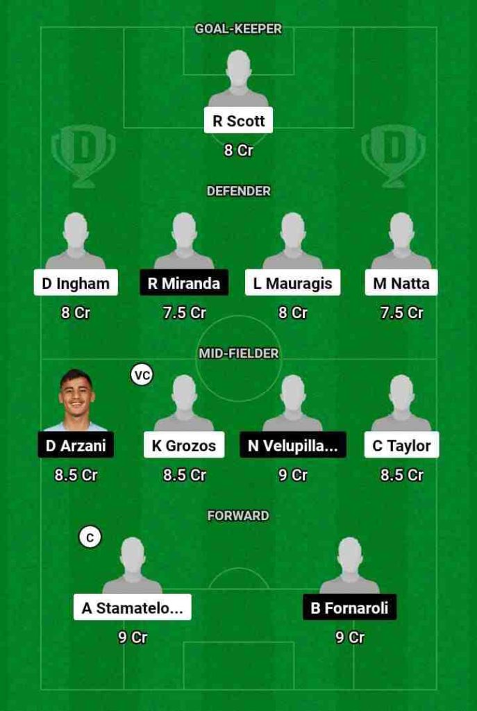 NJ vs MLV Dream11 Prediction Today Football Match.