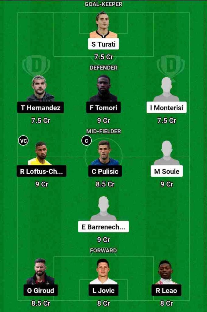 FRO vs MIL Dream11 Prediction Today Football Match.