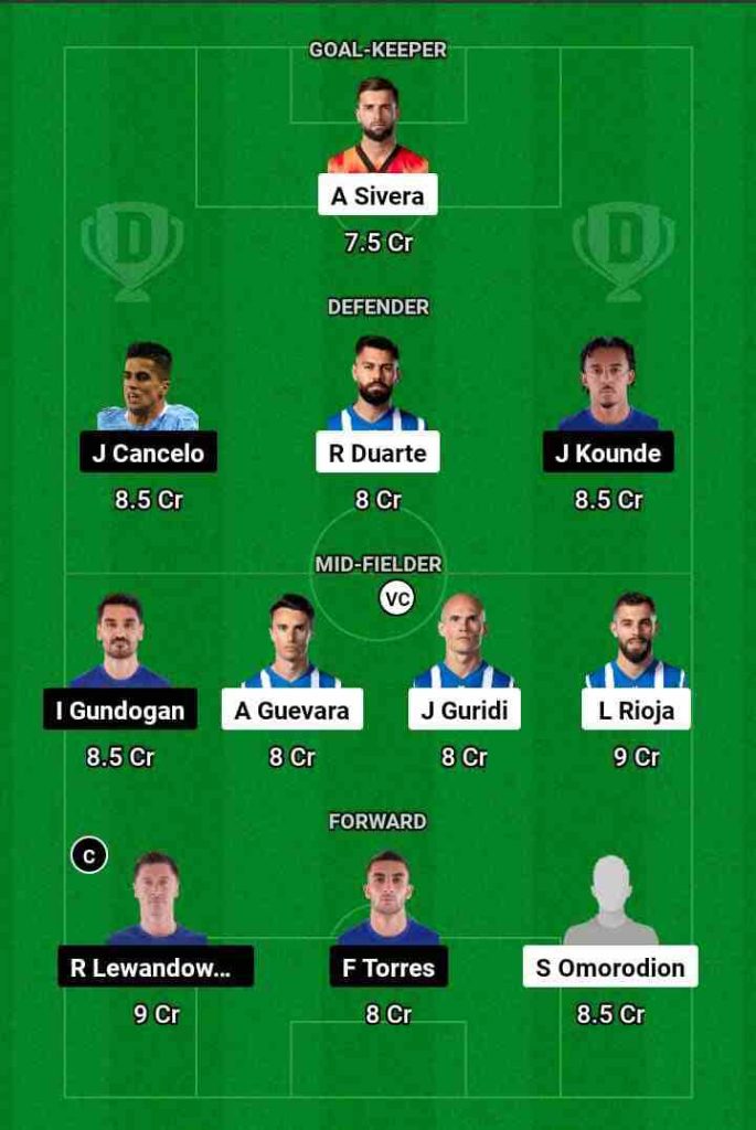 ALA vs BAR Dream11 Prediction Today Football Match.