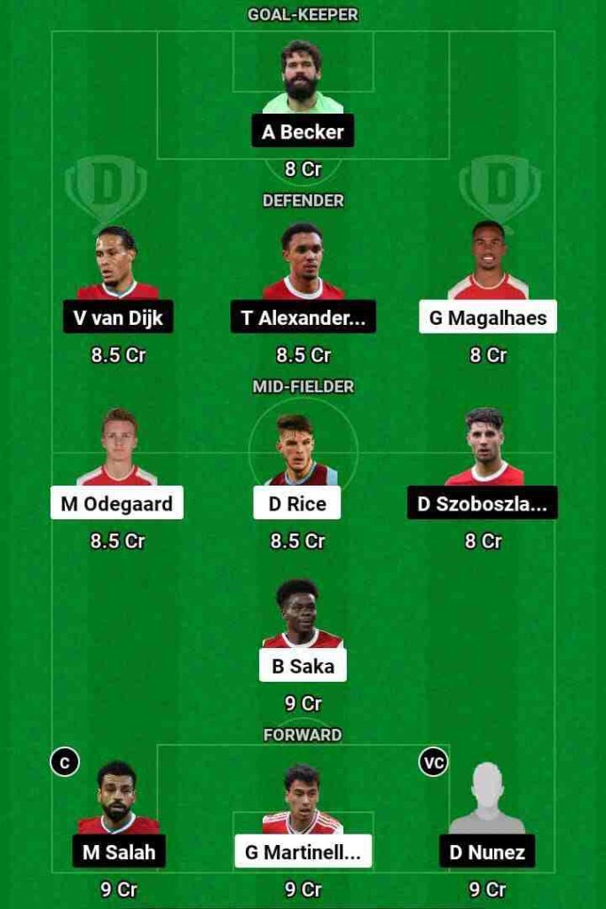 ARS vs LIV Dream11 Prediction Today Football Match.