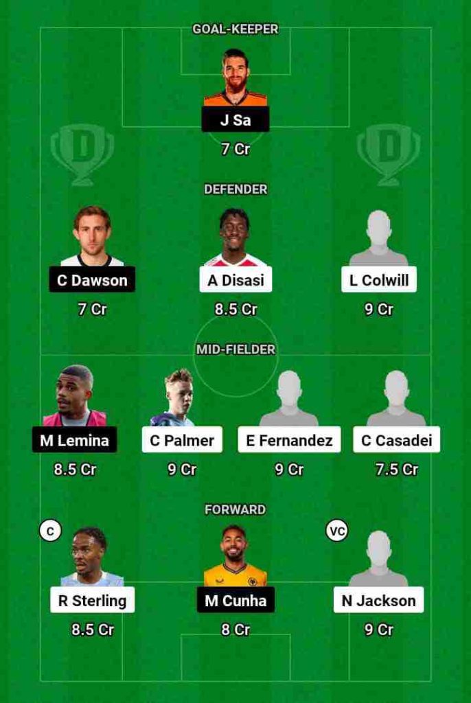 CHE vs WOL Dream11 Prediction Today Football Match.