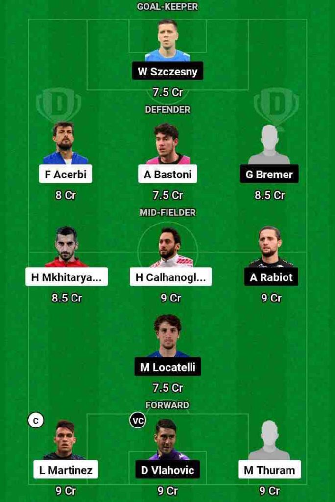 INT vs JUV Dream11 Prediction Today Football Match.