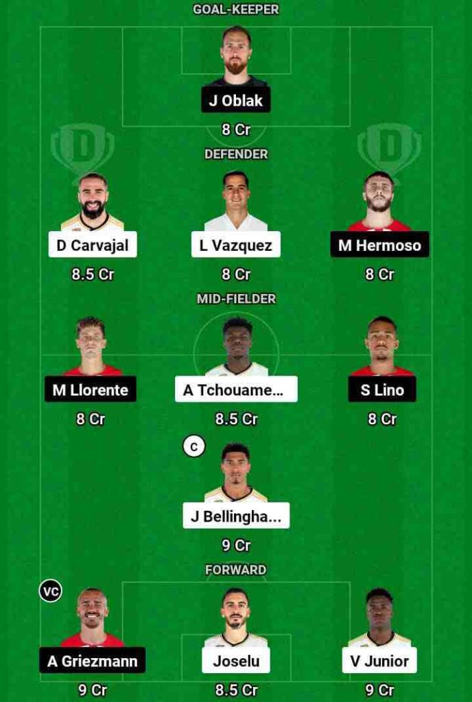 RM vs ATL Dream11 Prediction Today Football Match.