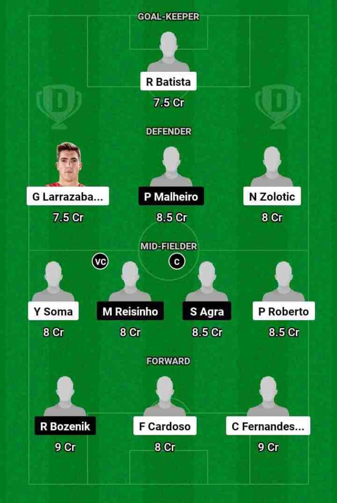 CPA vs BOA Dream11 Prediction Today Football Match.