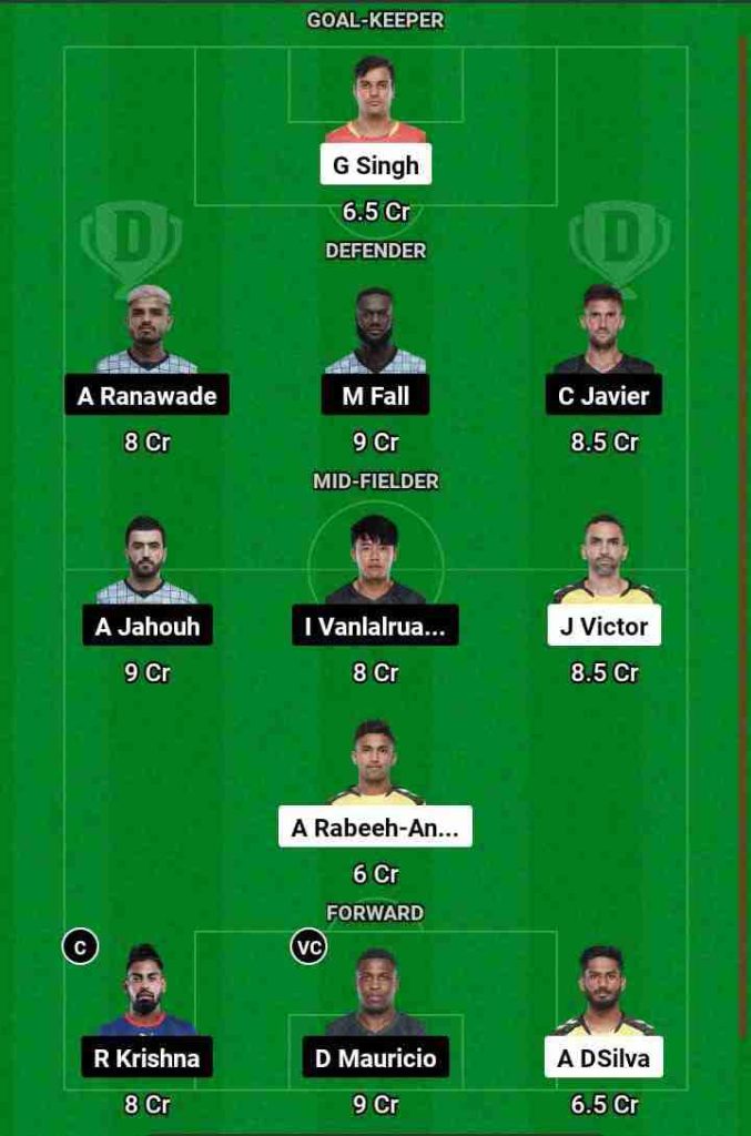 ODI vs HYD Dream11 Prediction Today Football Match.