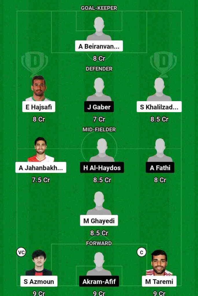 IRA vs QAT Dream11 Prediction Today Football Match.