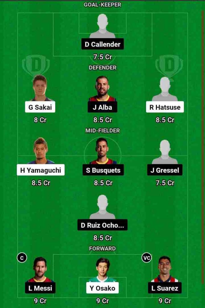 VIS vs MIA Dream11 Prediction Today Football Match.