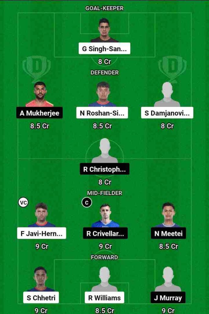 BEN vs CHN Dream11 Prediction Today Football Match.