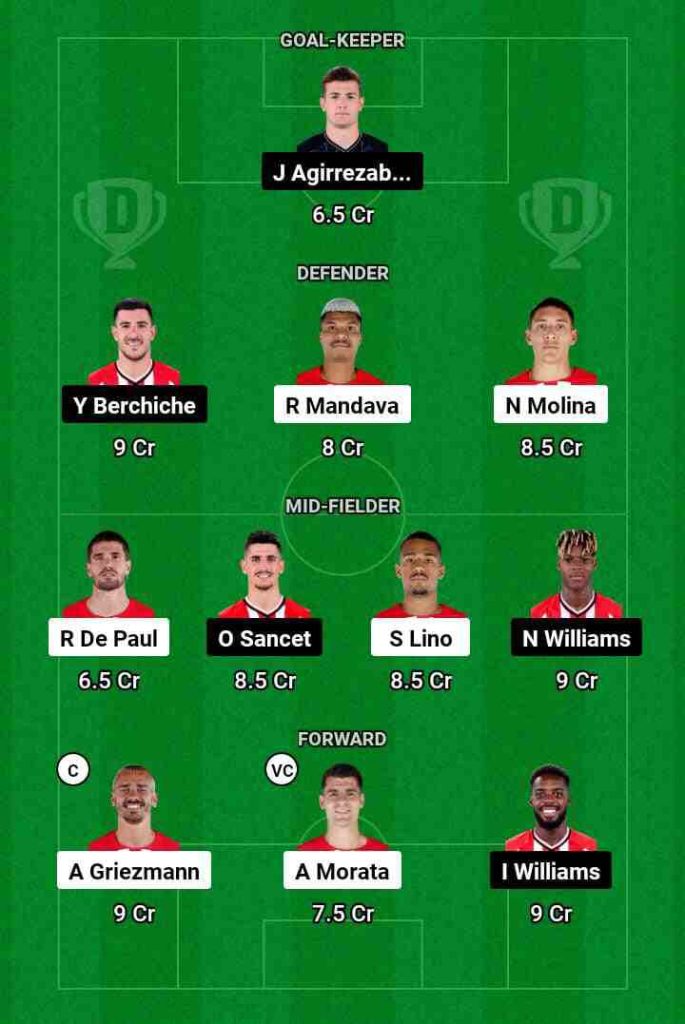 ATL vs ATH Dream11 Prediction Today Football Match.