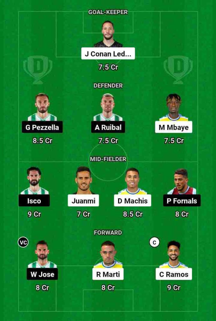 CDZ vs RB Dream11 Prediction Today Football Match.