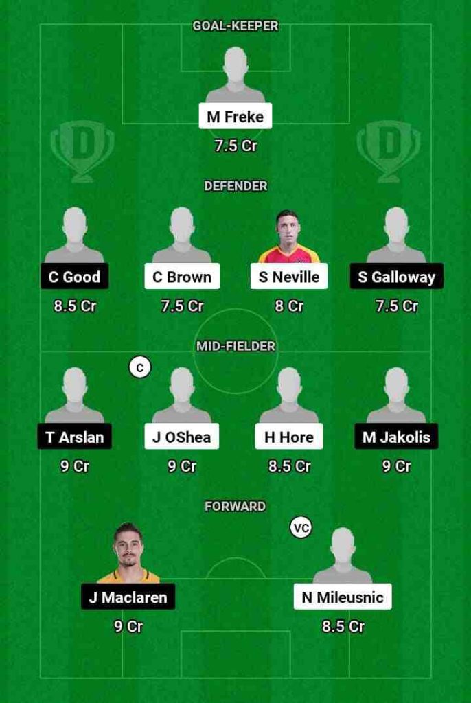 BRB vs MLC Dream11 Prediction Today Football Match.