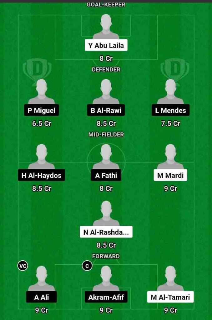 JOR vs QAT Dream11 Prediction Today Football Match.