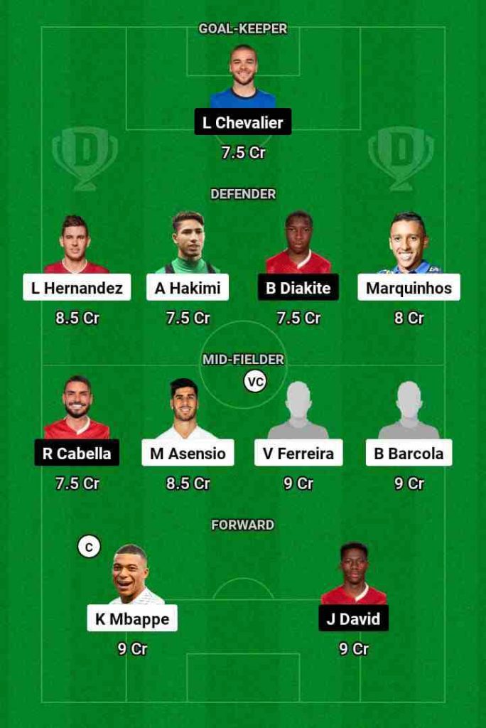 PSG vs LIL Dream11 Prediction Today Football Match.