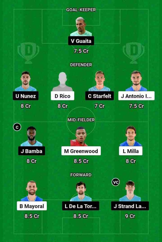 GEF vs CEV Dream11 Prediction Today Football Match.