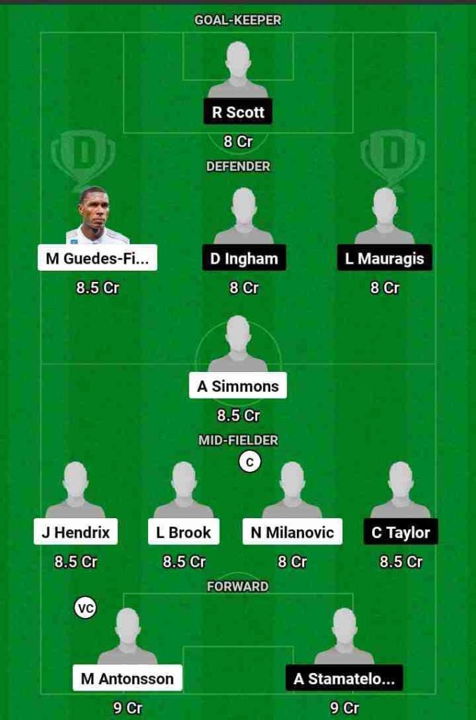 WSW vs NJ Dream11 Prediction Today Football Match.