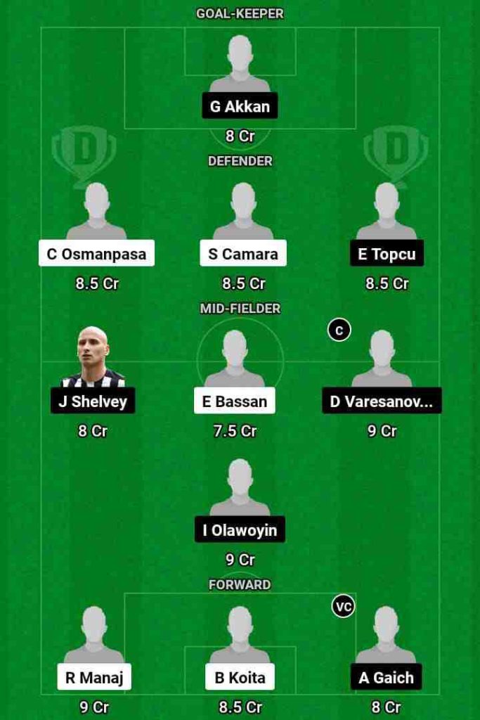 SIV vs RIZ Dream11 Prediction Today Football Match.