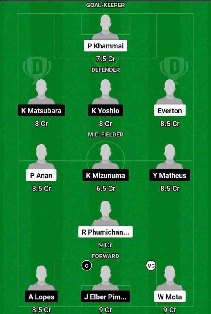 BU vs YKFM Dream11 Prediction Today Football Match.