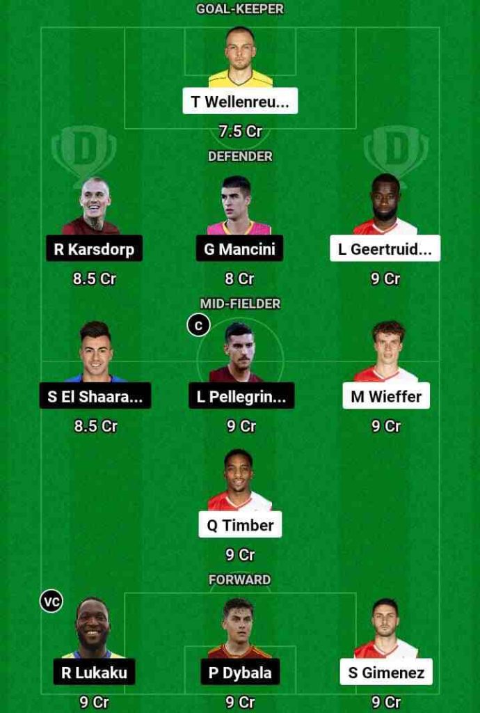 FEY vs ROM Dream11 Prediction Today Football Match.