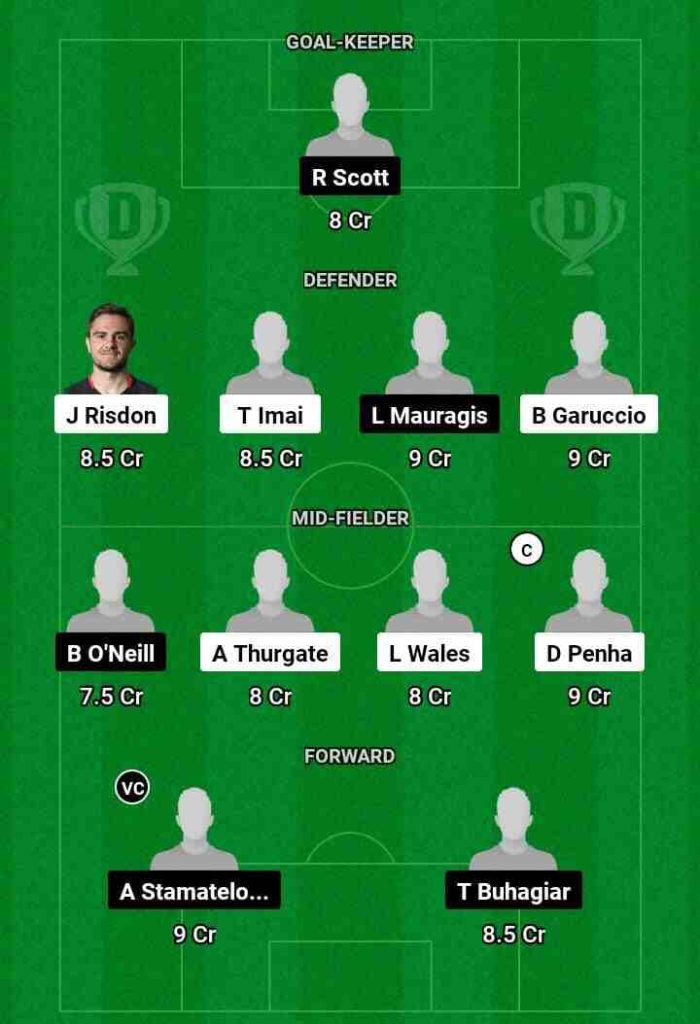 WST vs NJ Dream11 Prediction Today Football Match.