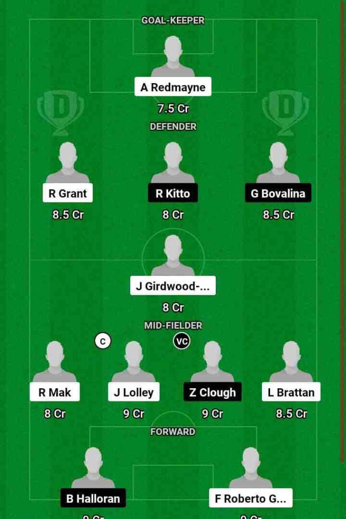 SYD vs ADL Dream11 Prediction Today Football Match.