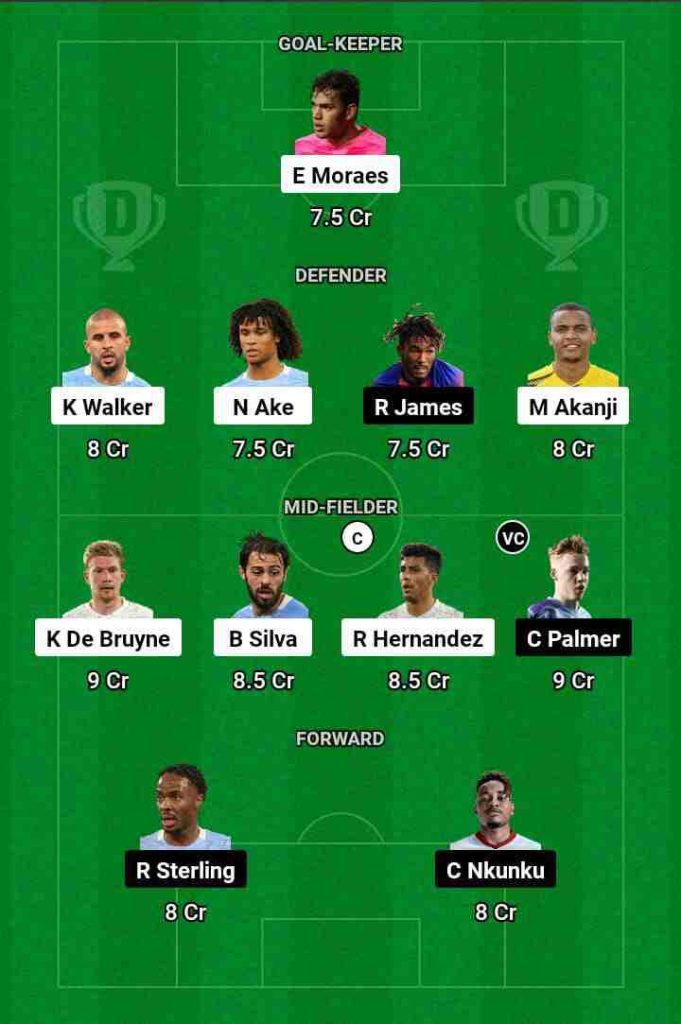 MCI vs CHE Dream11 Prediction Today Football Match.