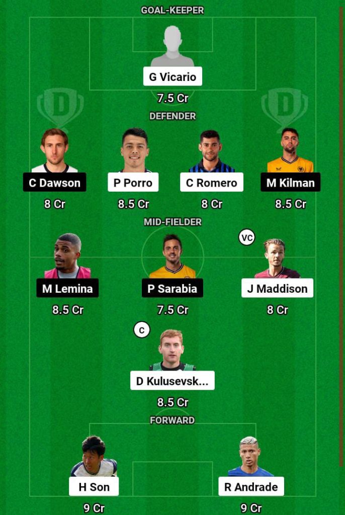 TOT vs WOL Dream11 Prediction Today Football Match.