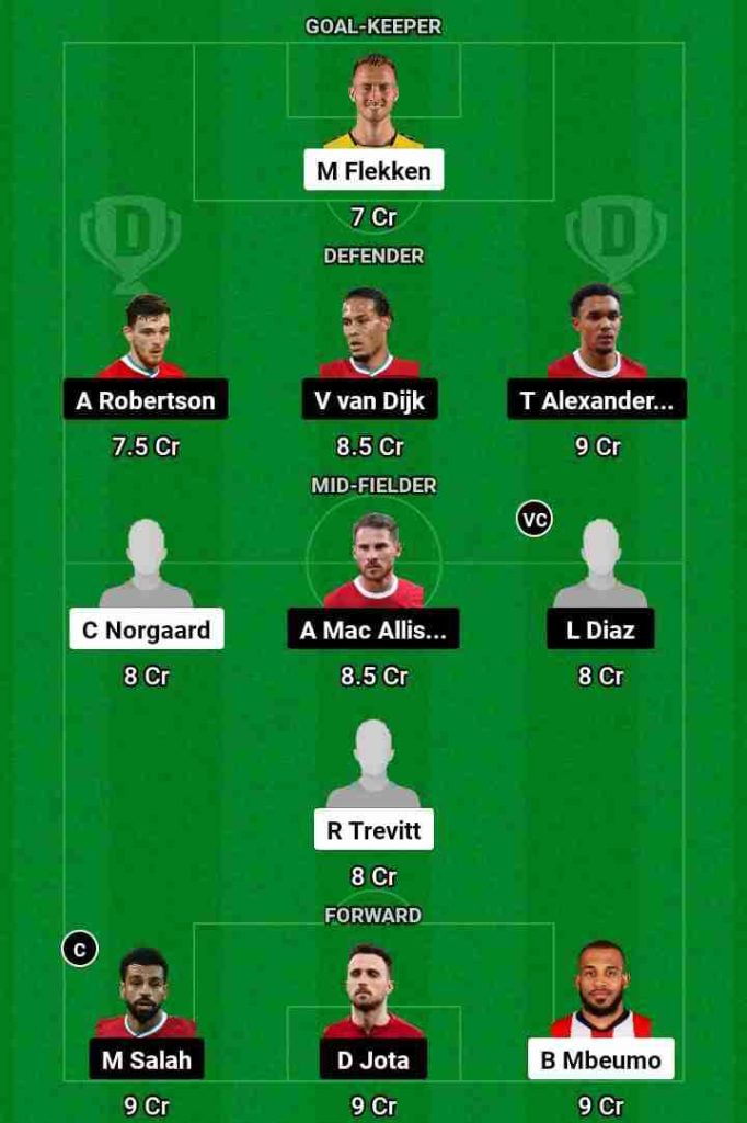 BRE vs LIV Dream11 Prediction Today Football Match.