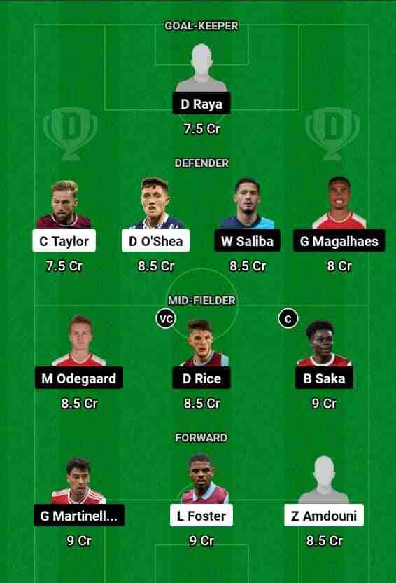 BUR vs ARS Dream11 Prediction Today Football Match.