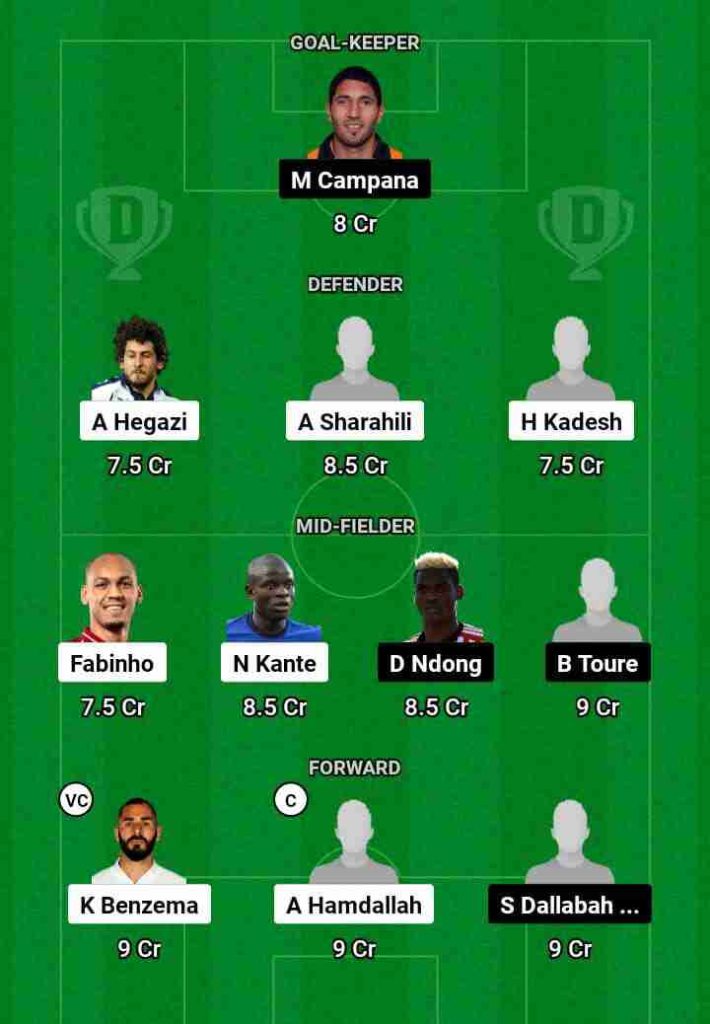 ITT vs ALR  Dream11 Prediction Today Football Match.