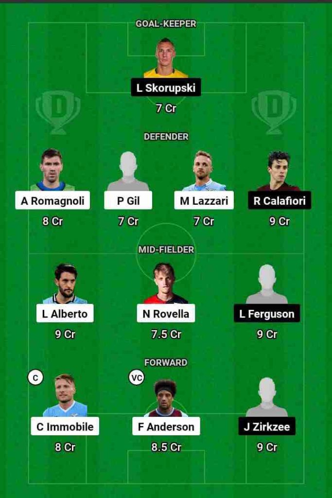 LAZ vs BOG Dream11 Prediction Today Football Match.