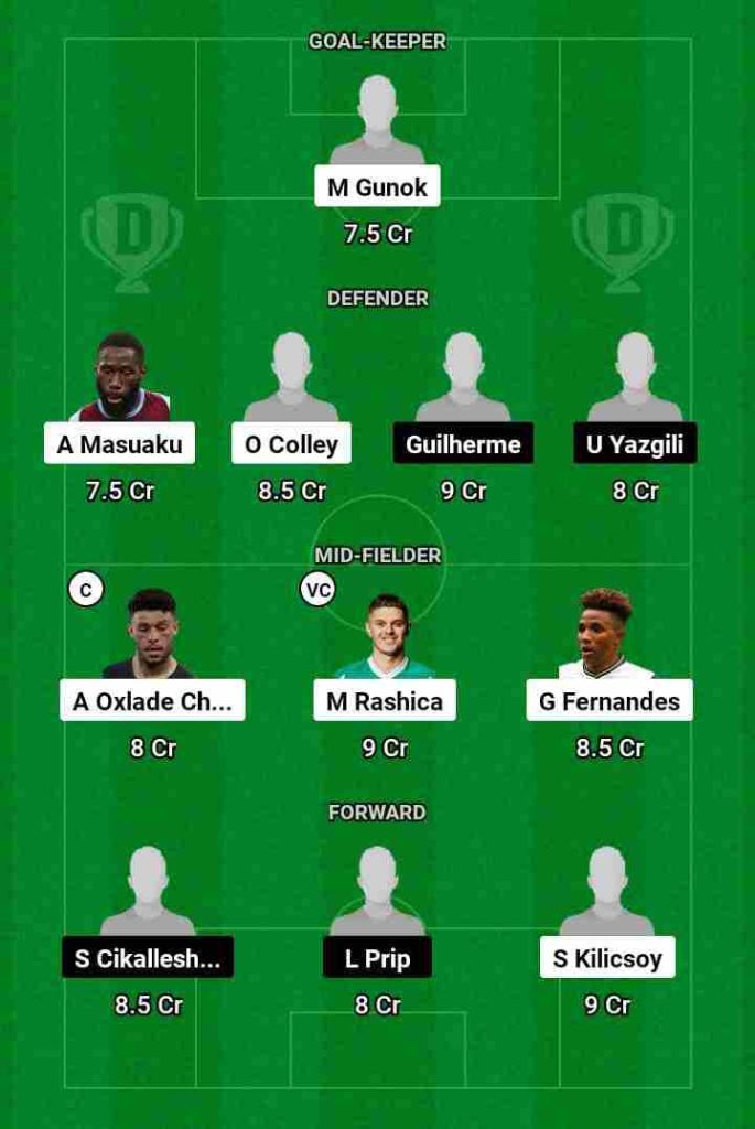 BES vs KON  Dream11 Prediction Today Football Match.