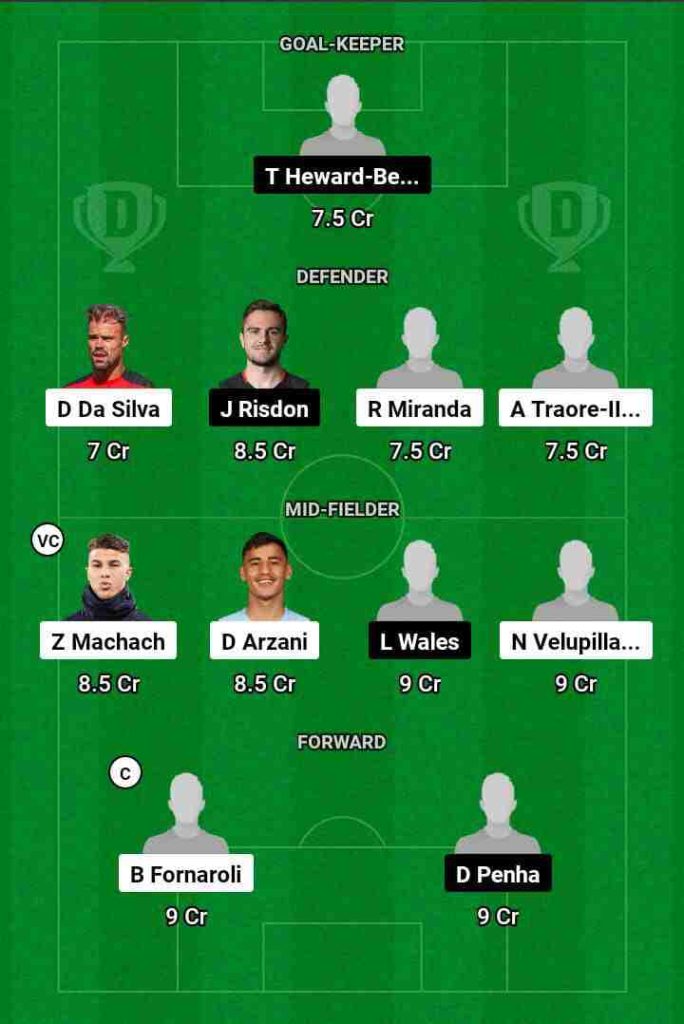 MLV vs WST  Dream11 Prediction Today Football Match.