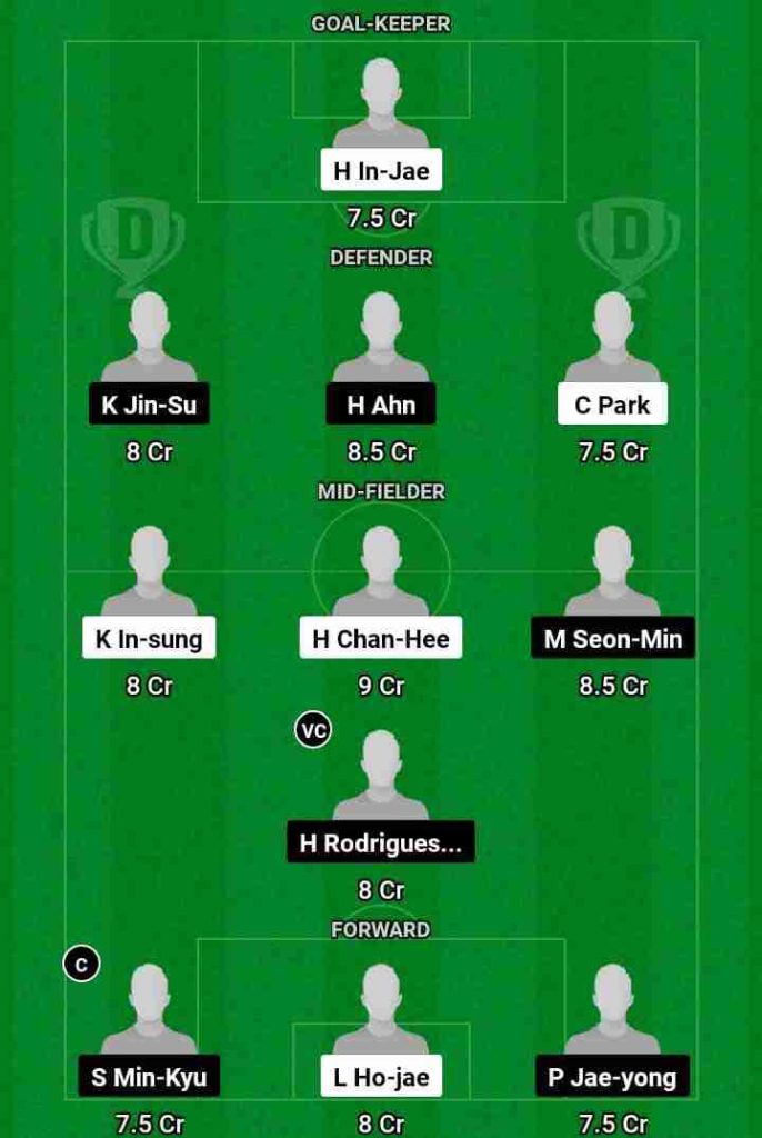 PHG vs JNB  Dream11 Prediction Today Football Match.