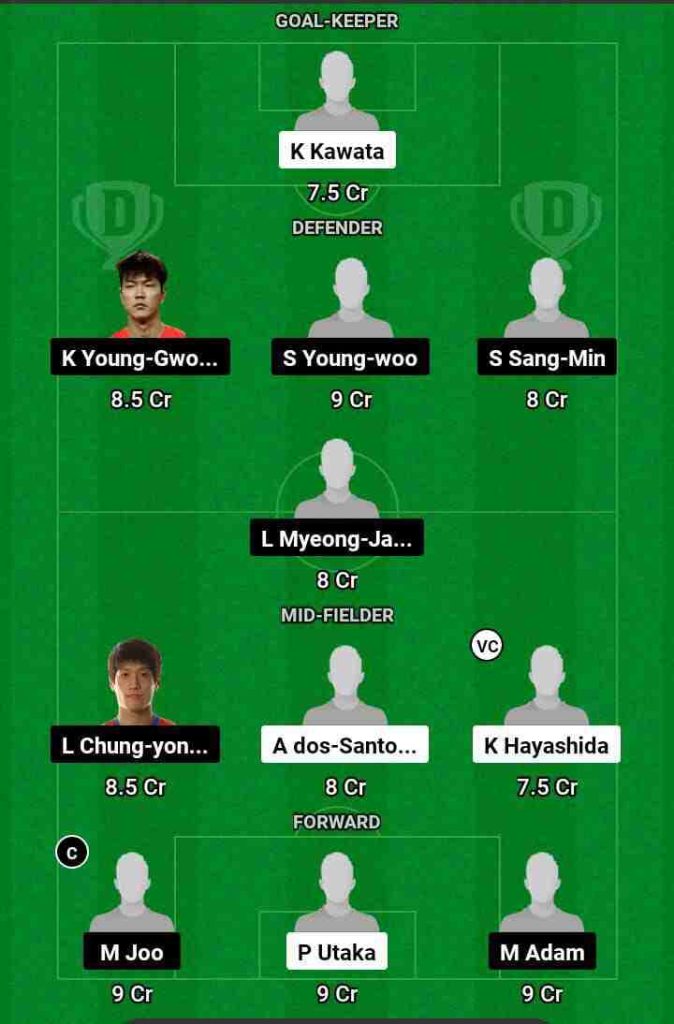 VK vs ULS  Dream11 Prediction Today Football Match.