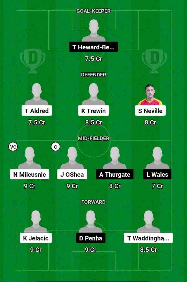 BRB vs WST  Dream11 Prediction Today Football Match.