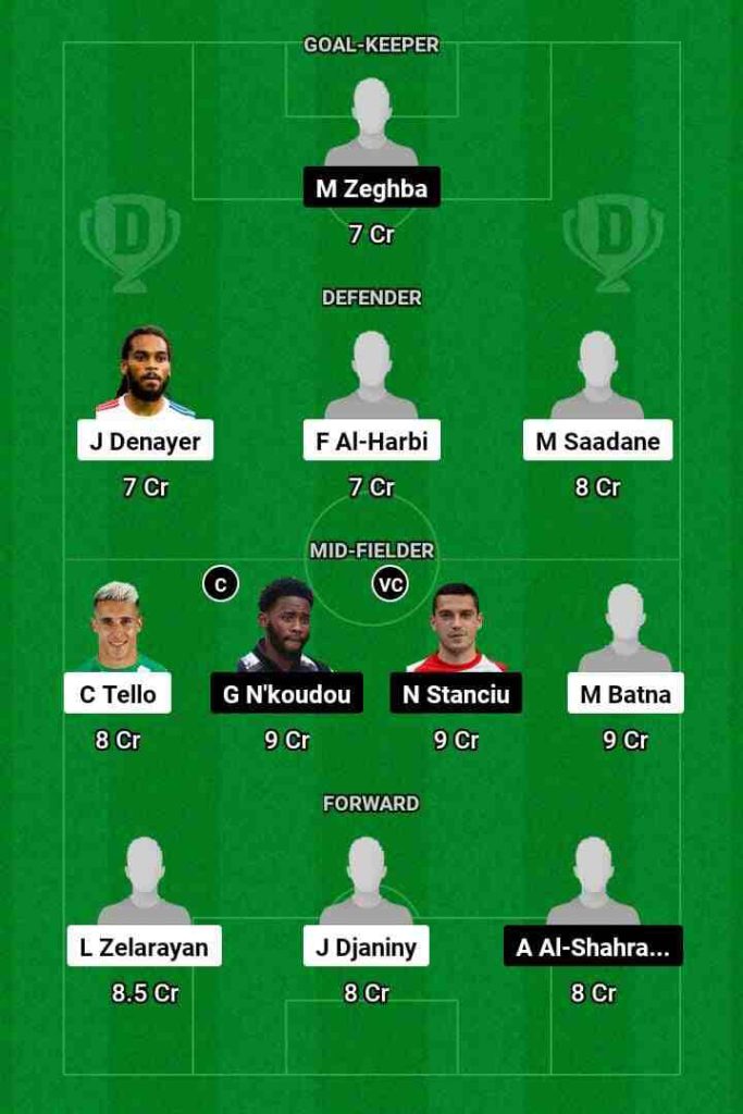 AFF vs DAM  Dream11 Prediction Today Football Match.