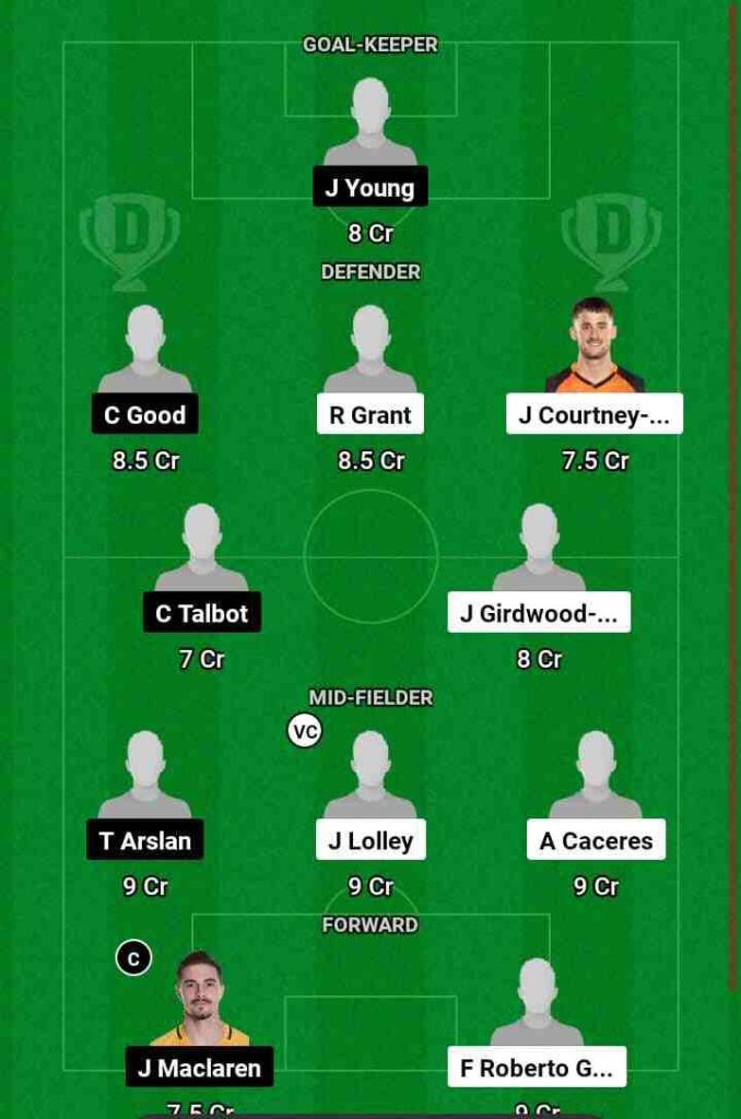 SYD vs MLC  Dream11 Prediction Today Football Match.