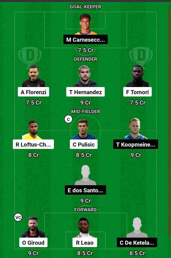 MIL vs ATN  Dream11 Prediction Today Football Match.