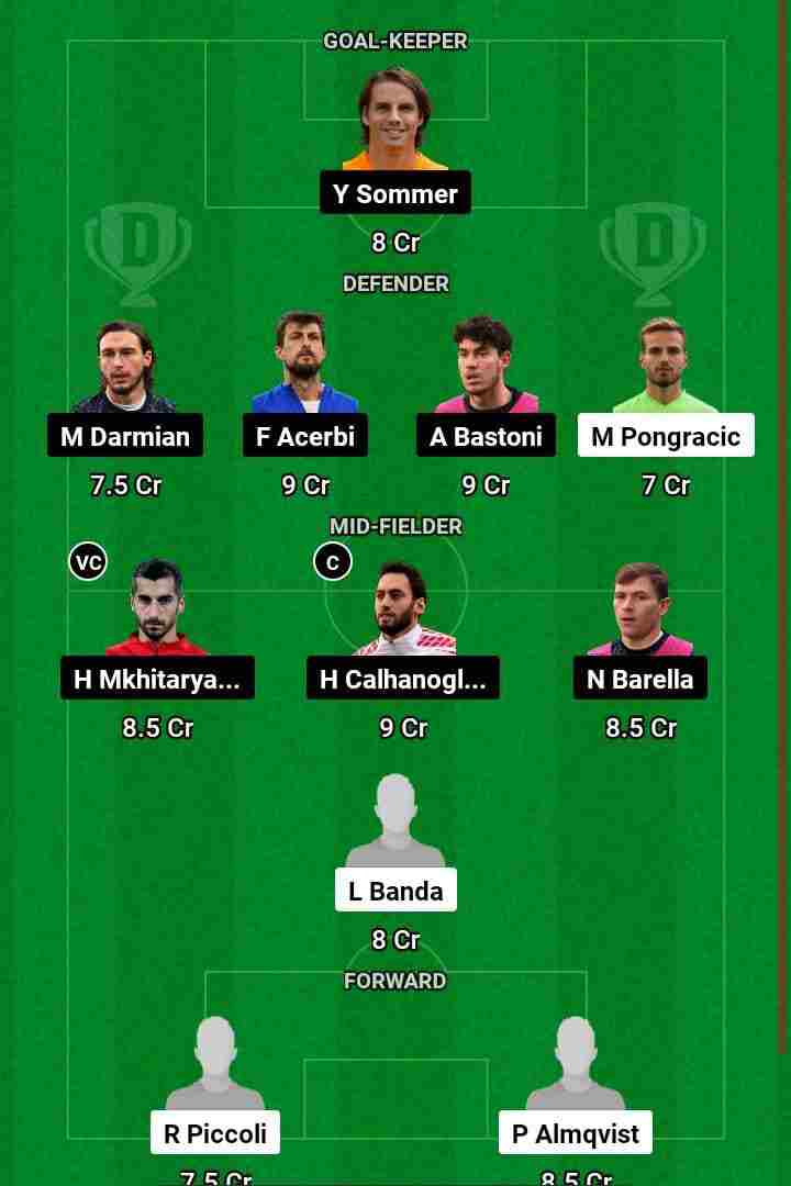 LCE vs INT  Dream11 Prediction Today Football Match.