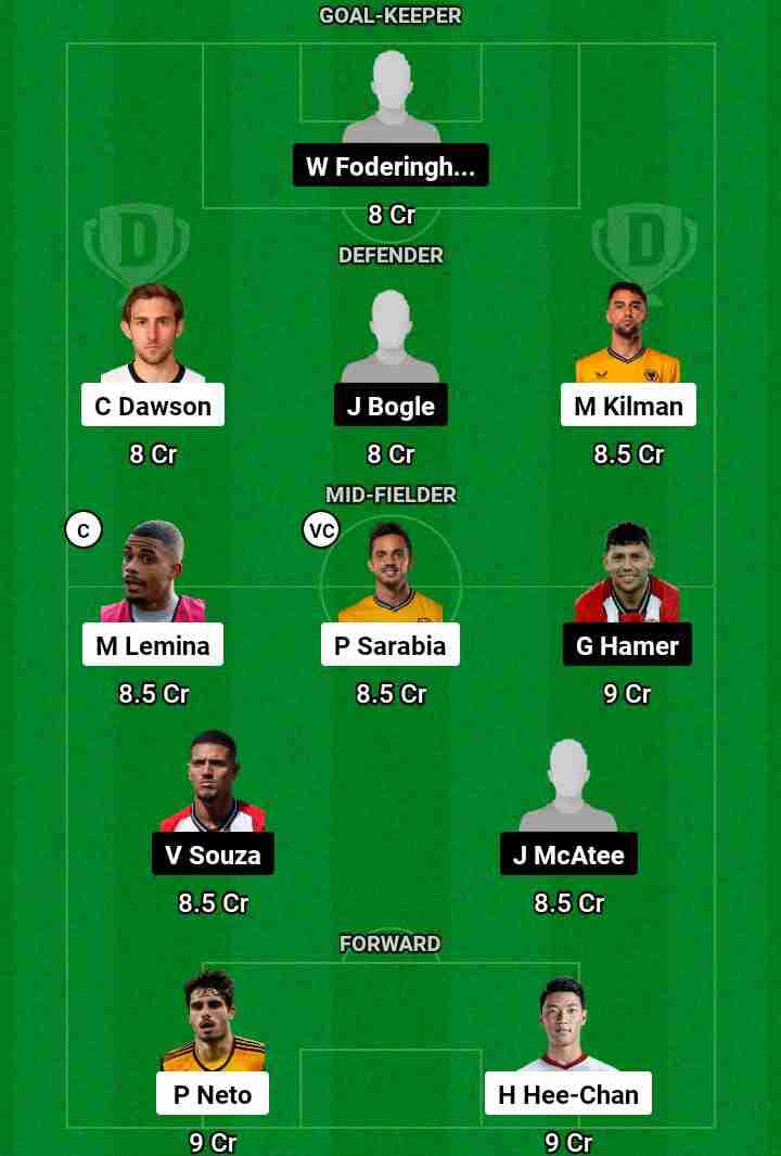 WOL vs SHF  Dream11 Prediction Today Football Match.