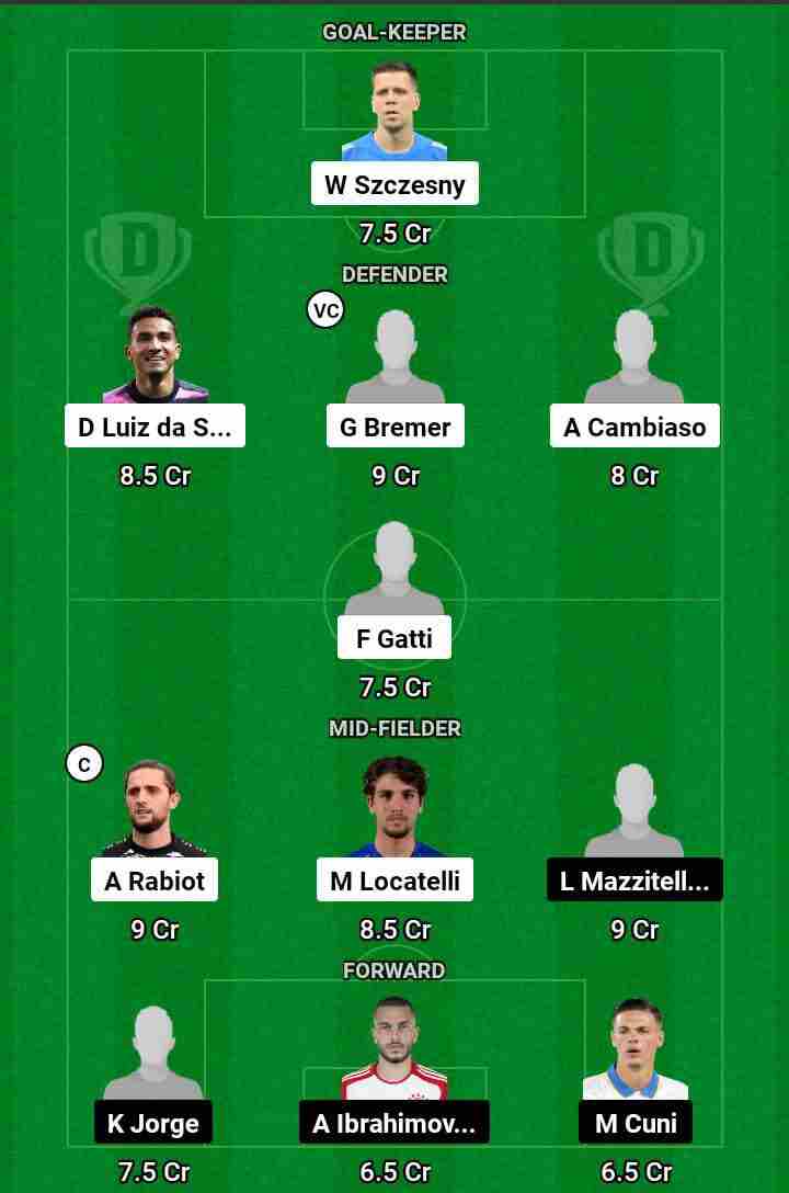 JUV vs FRO  Dream11 Prediction Today Football Match.