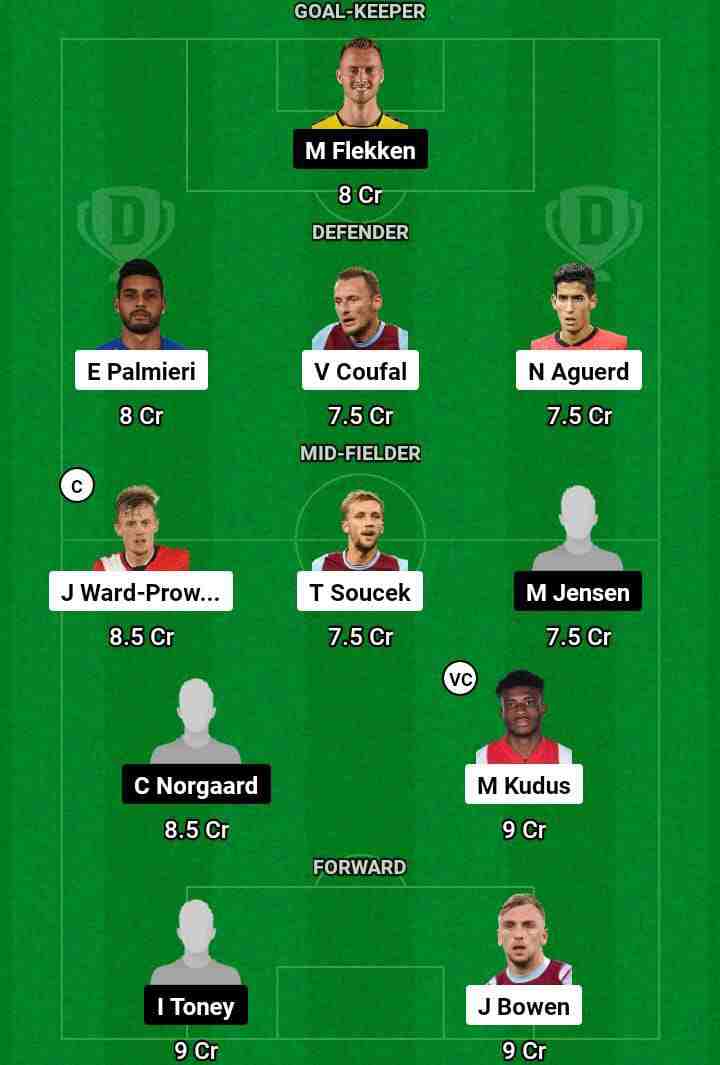 WHU vs BRE  Dream11 Prediction Today Football Match.