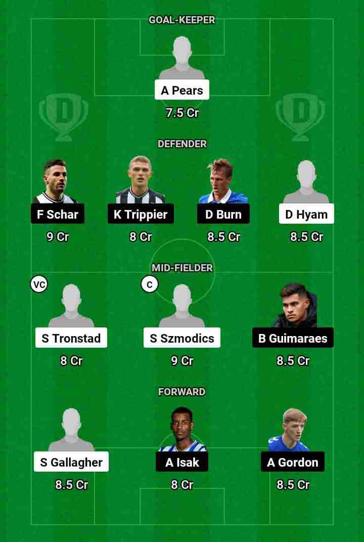 BLK vs NEW  Dream11 Prediction Today Football Match.