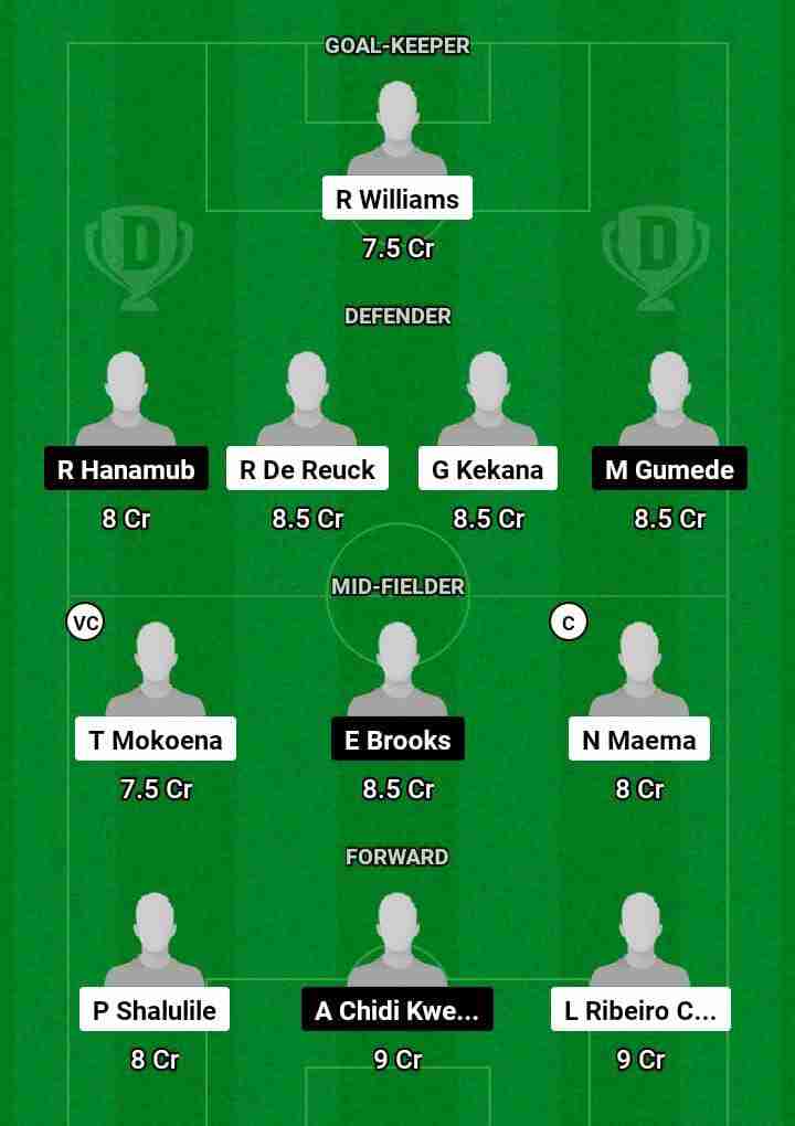 MSD vs AMZ  Dream11 Prediction Today Football Match.