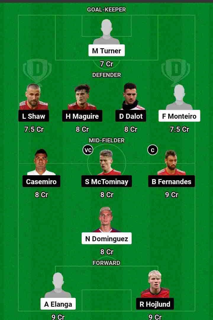 NOT vs MUN  Dream11 Prediction Today Football Match.