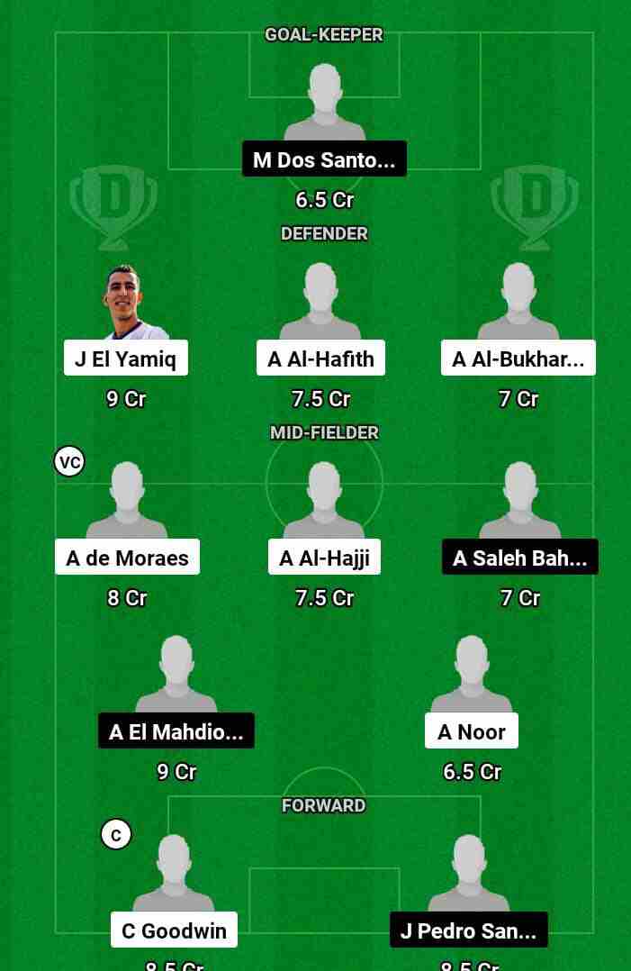 ALW vs ALT  Dream11 Prediction Today Football Match.