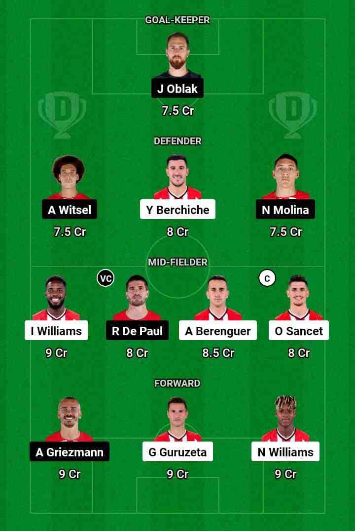 ATH vs ATL  Dream11 Prediction Today Football Match.