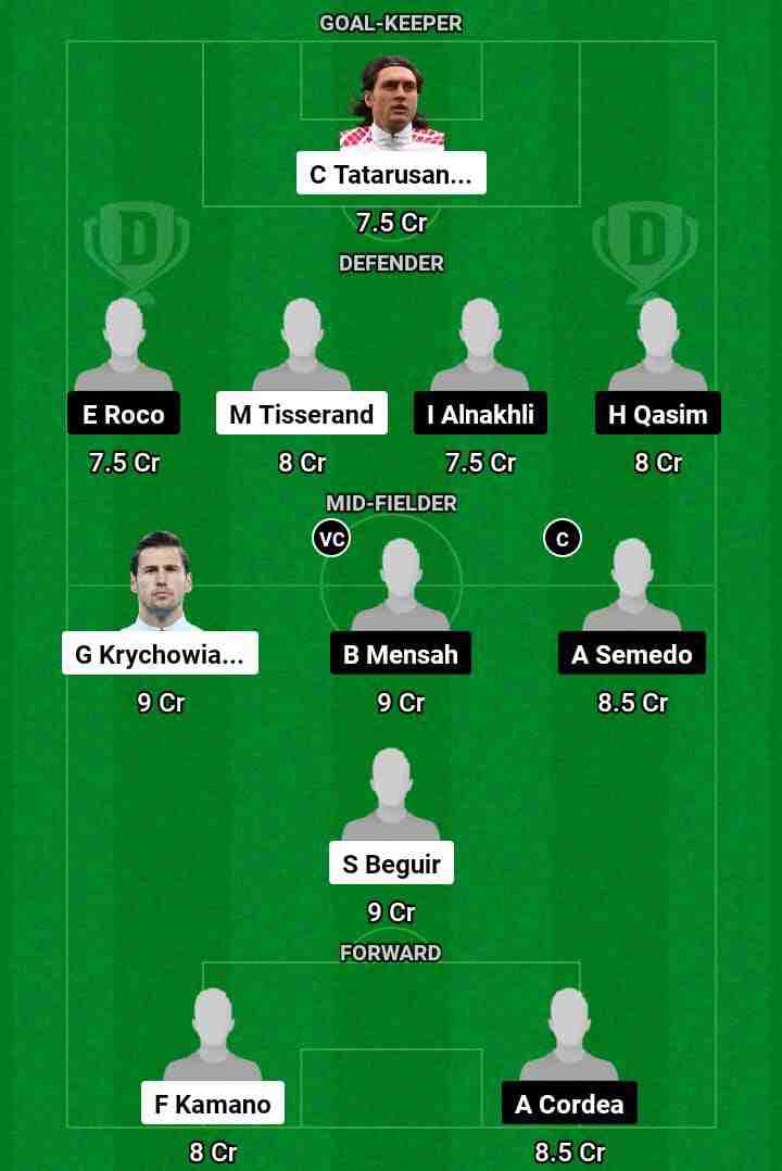 ABH vs TAI  Dream11 Prediction Today Football Match.